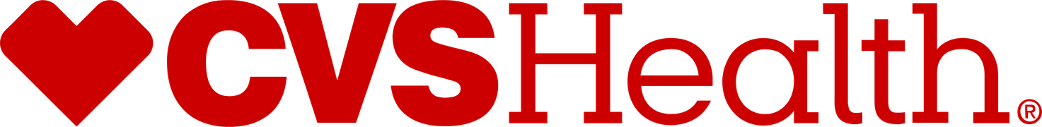 CVS Health logo